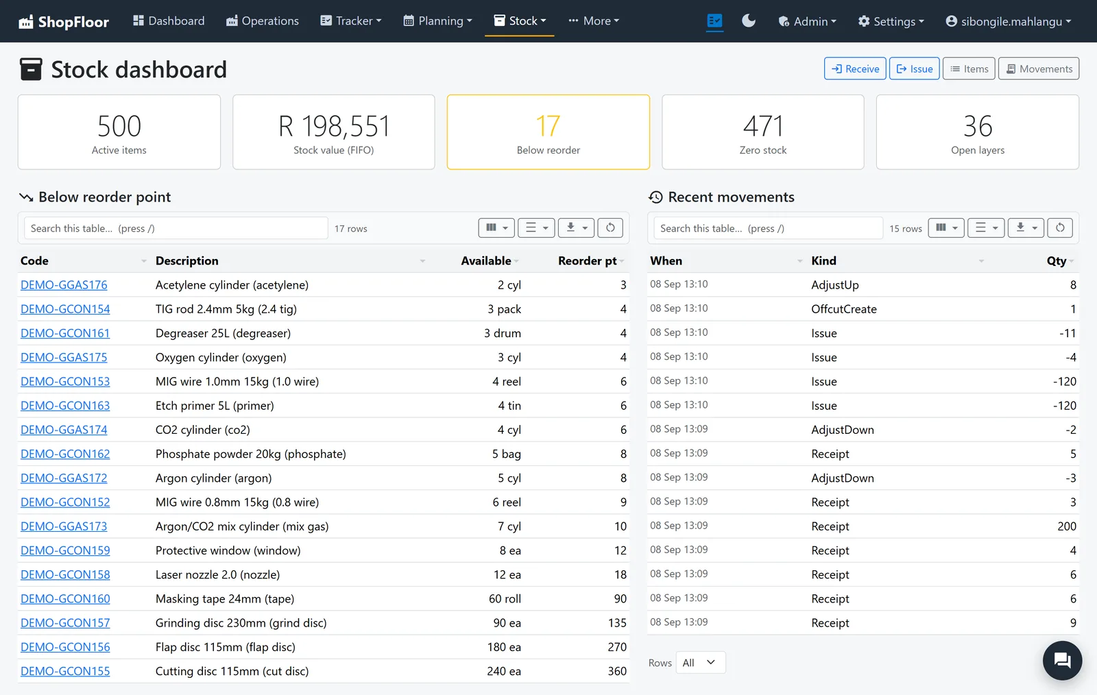 The Stock dashboard: 500 active items, R 198,551 stock value, 17 below reorder, items below their reorder point and recent movements.